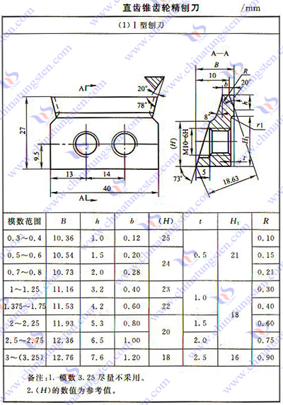 硬質合金剃齿刀